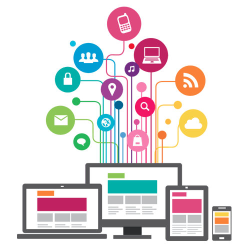 Imagem Marketing Digital Criacao de Sites